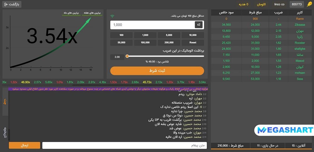 بازی انفجار بت مجیک