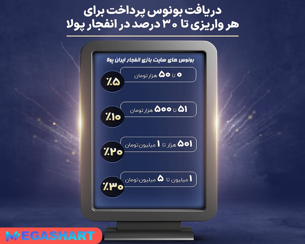 بونوس های سایت بازی انفجار ایران پولا