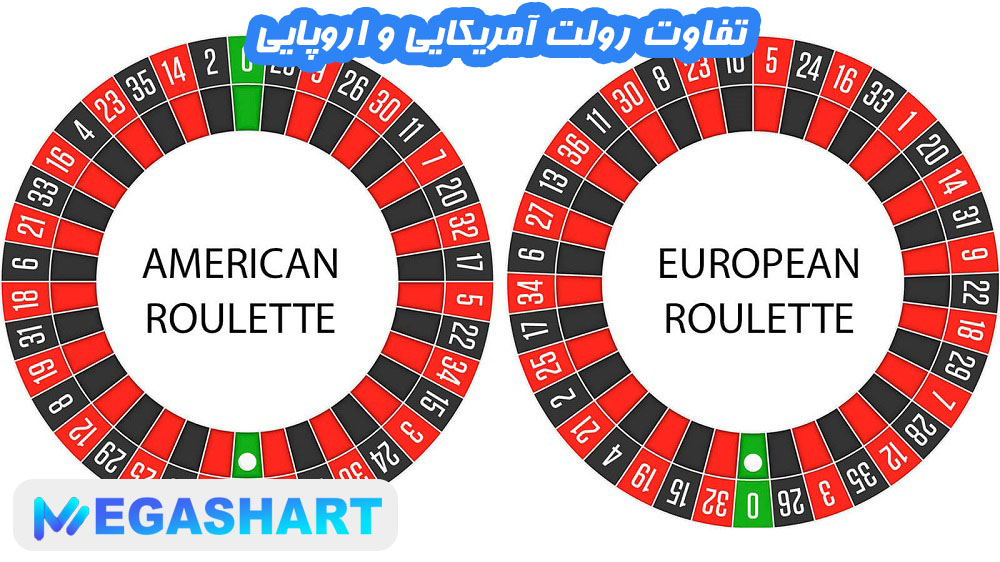 تفاوت رولت آمریکایی و اروپایی