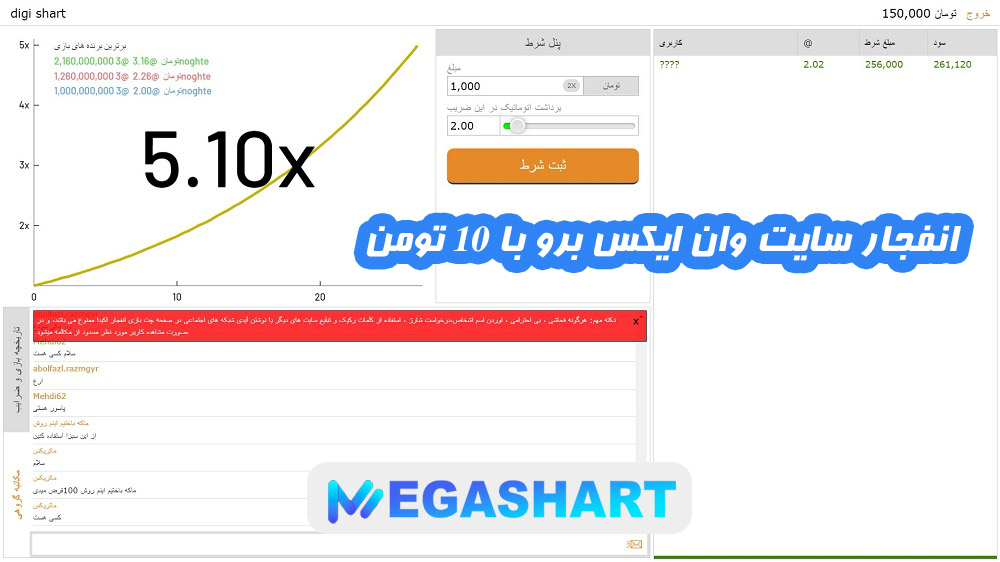 انفجار سایت وان ایکس برو با 10 تومن