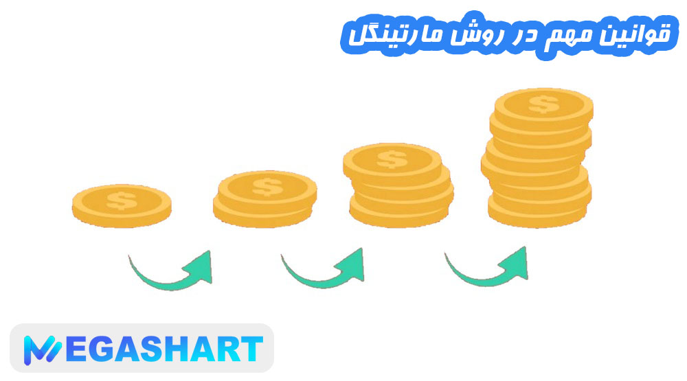 قوانین مهم در روش مارتینگل