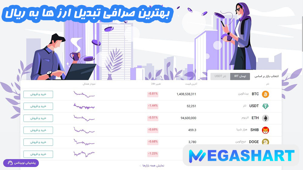 بهترین صرافی تبدیل ارز ها به ریال