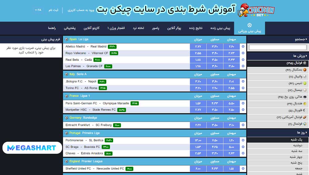 آموزش شرط بندی در سایت چیکن بت