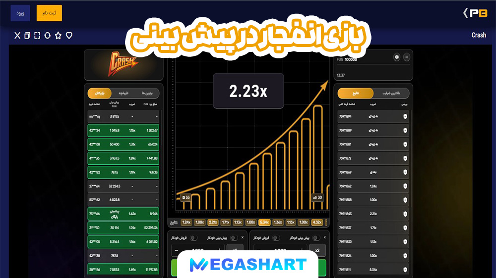 بازی انفجار در پیش بینی