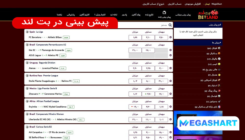 پیش بینی در بت لند