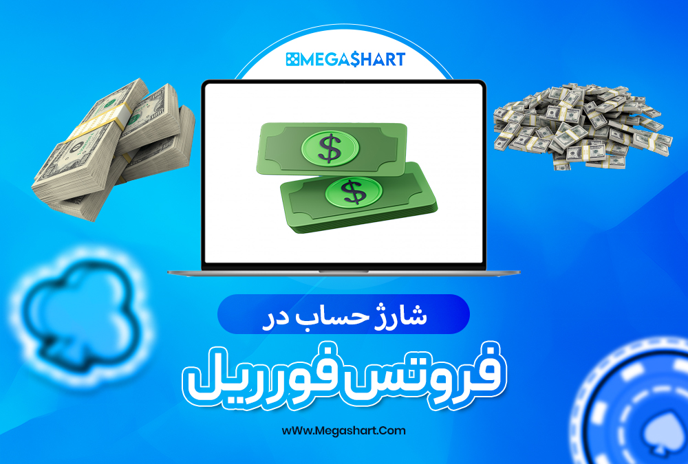 فروتس فور ریل