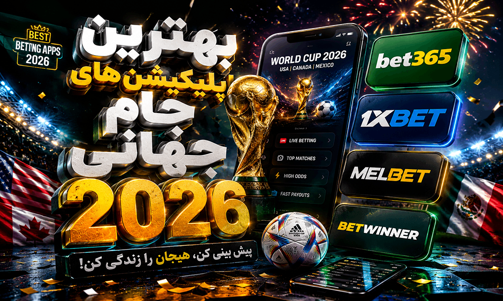 Best Betting Apps 2026